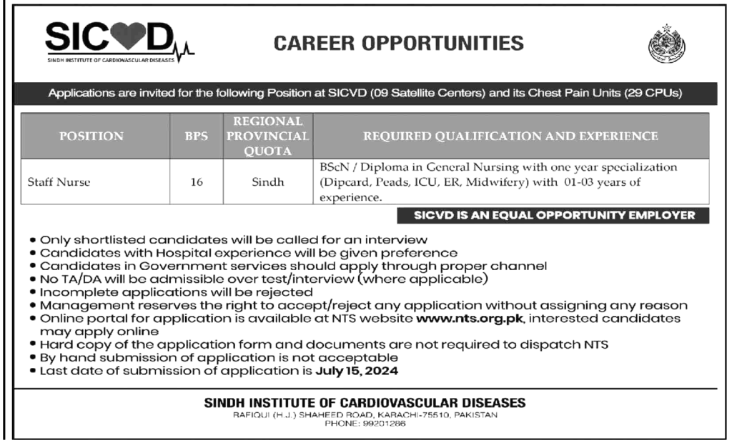 Latest Sindh Institute of Cardiovascular Diseases Jobs