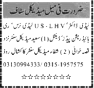 Latest Medical Center Jobs Peshawar