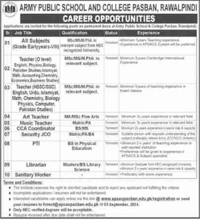 Latest Army Public School & College Jobs Rawalpindi