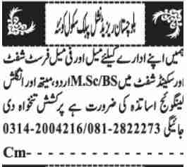 Latest Balochistan Residential Public School Jobs