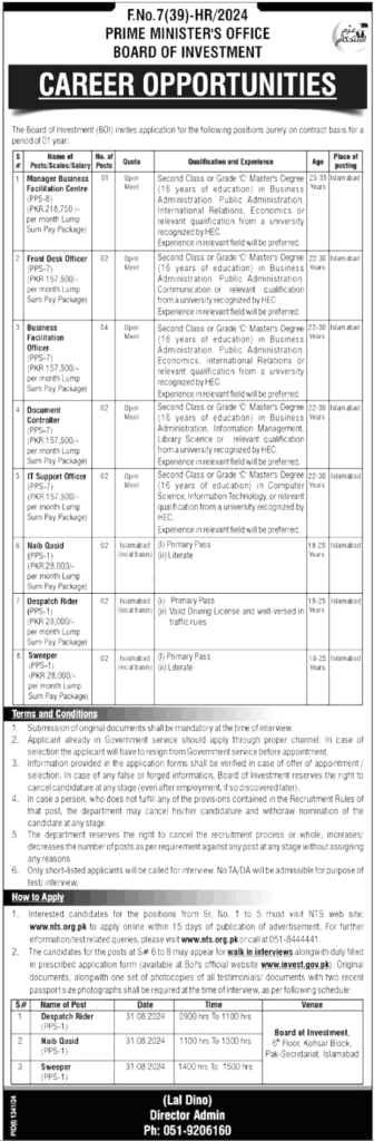 Latest Board of Investment Management Jobs