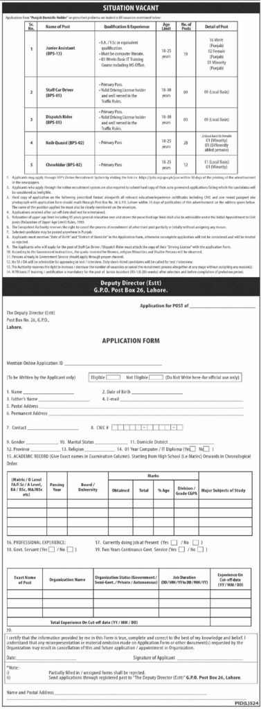 Latest Election Commission of Pakistan Jobs