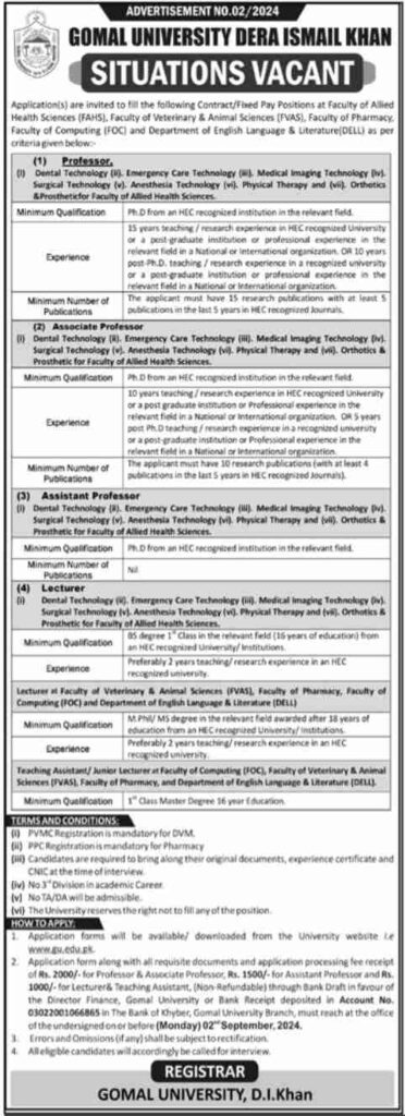 Latest Gomal University Education Jobs