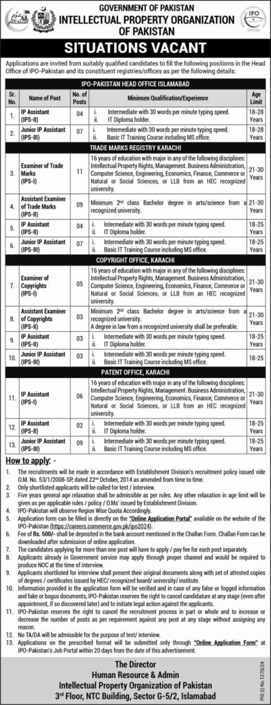 Latest Intellectual Property Organization Jobs