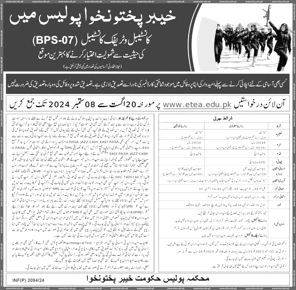 Latest Khyber Pakhtunkhwa Police Jobs