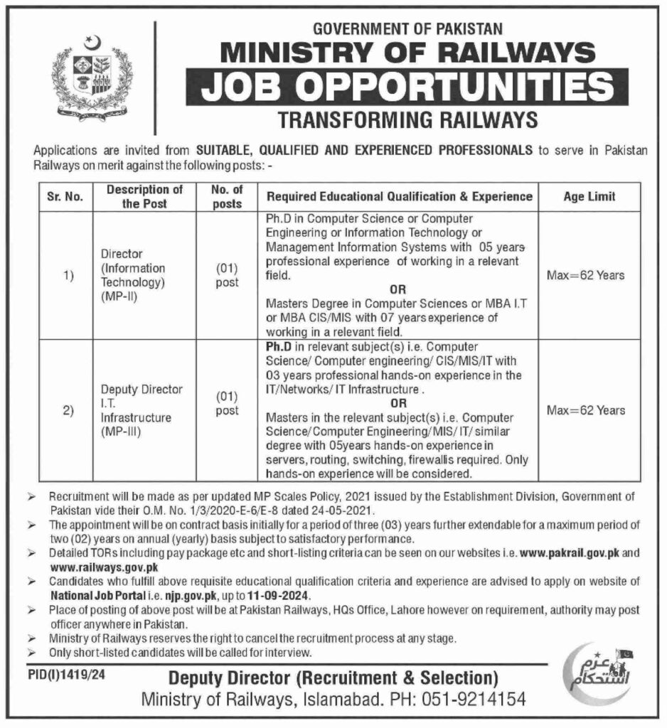 Latest Ministry of Railways Jobs Islamabad