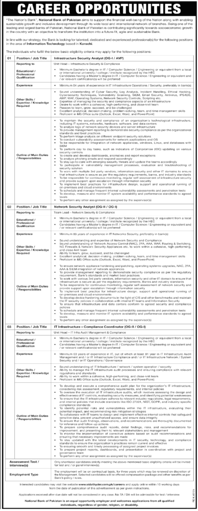 Latest National Bank of Pakistan Jobs Karachi