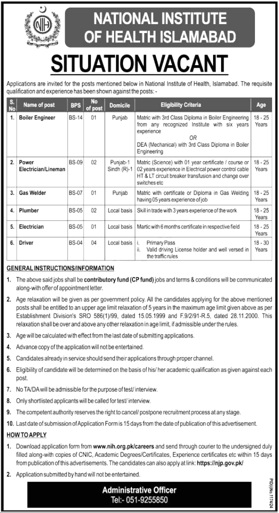 Latest National Institute of Health Jobs Islamabad