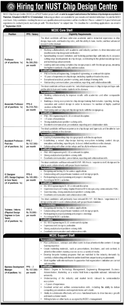 New National University of Sciences & Technology Jobs