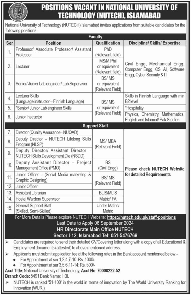 Latest National University of Technology Jobs