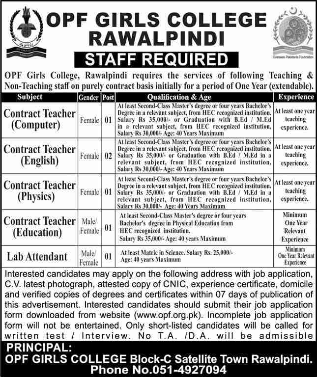 Latest OPF Girls College Education Jobs