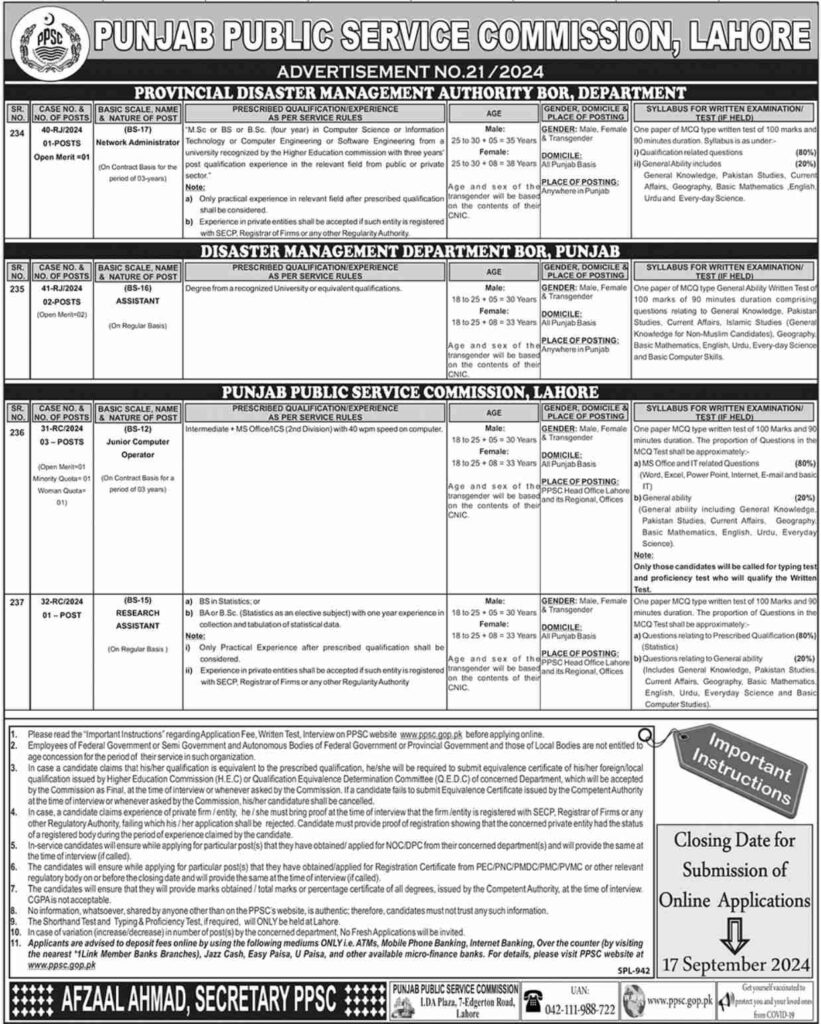 Latest PPSC Jobs Lahore