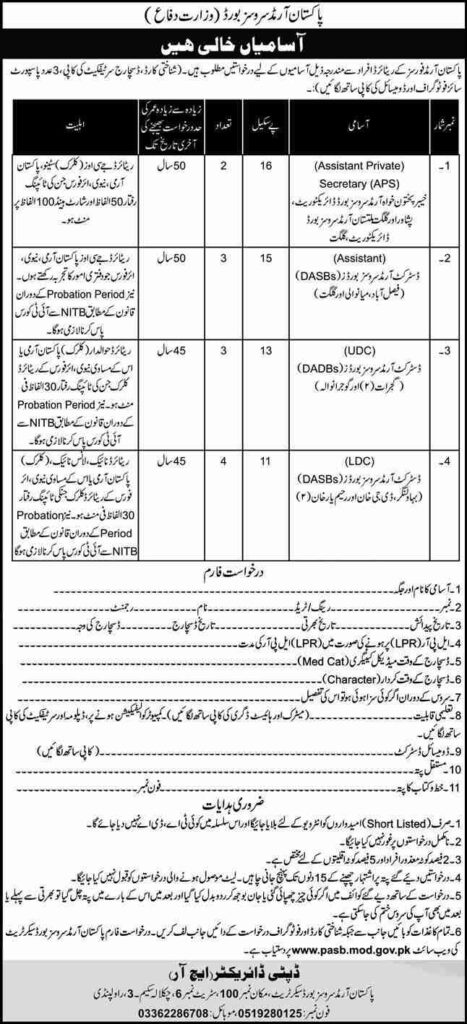 Latest Pakistan Armed Services Board Secretariat Jobs