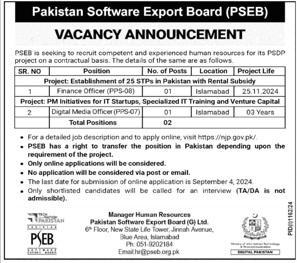 Latest Pakistan Software Export Board Jobs