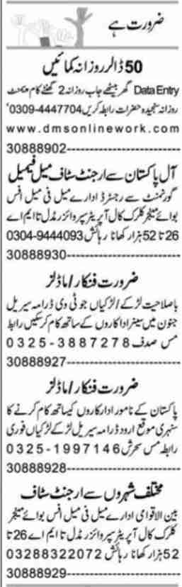 Latest Private Company Management Jobs Faisalabad