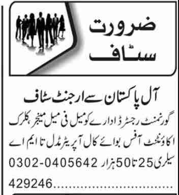 Latest Private Organization Management Jobs