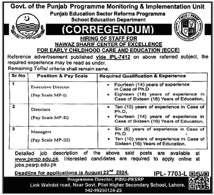 Latest Punjab Education Sector Reform Program Jobs