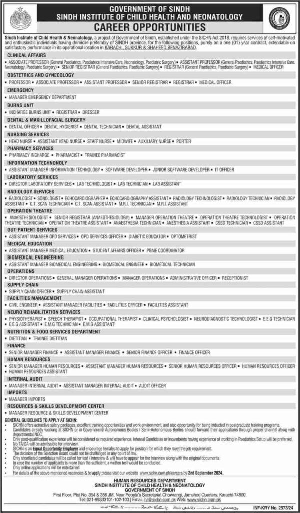 Latest Sindh Institute of Child And Neonatology Jobs