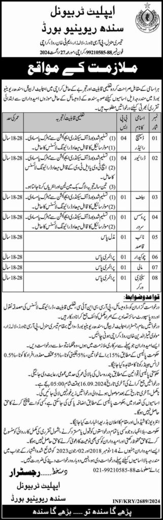 Latest Sindh Revenue Board Management Jobs