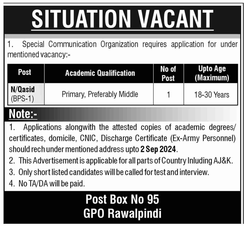 Latest Special Communication Organization Jobs