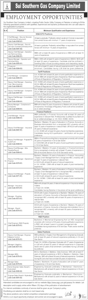 Latest Sui Southern Gas Company Limited Jobs