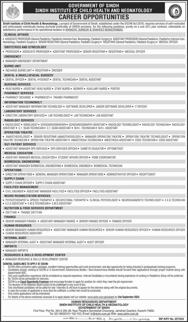 New Sindh Institute of Child Health & Neonatology Jobs