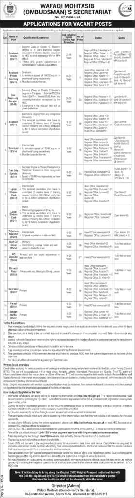 New Wafaqi Mohtasib Ombudsman Secretariat Jobs