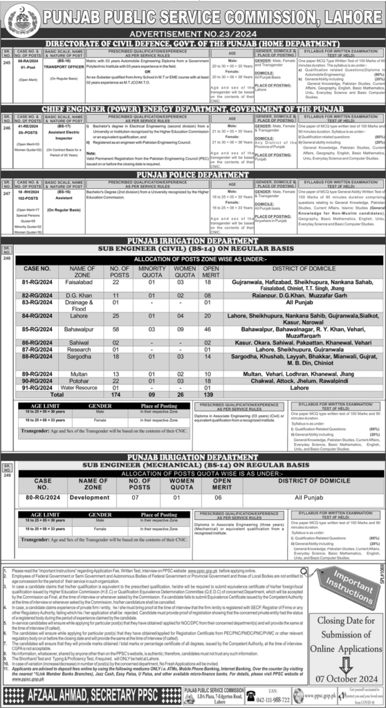 Assistant Jobs in PPSC