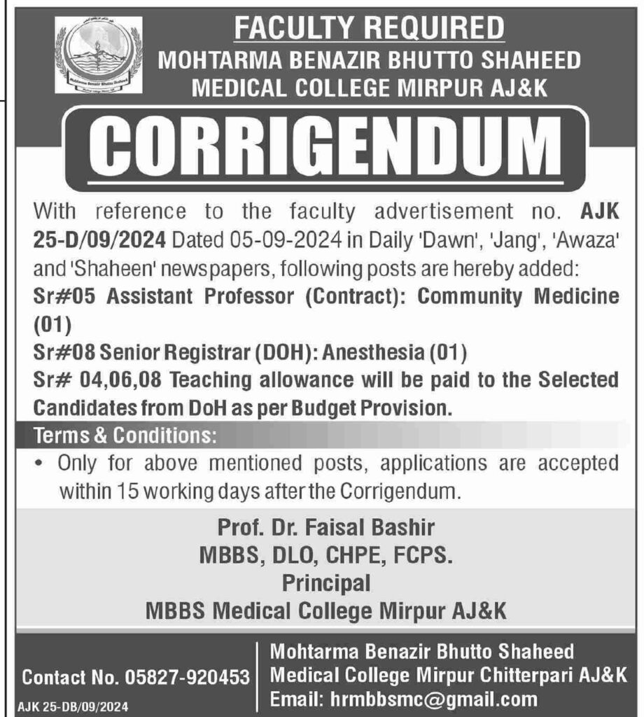 Benazir Bhutto Shaheed Medical College Jobs