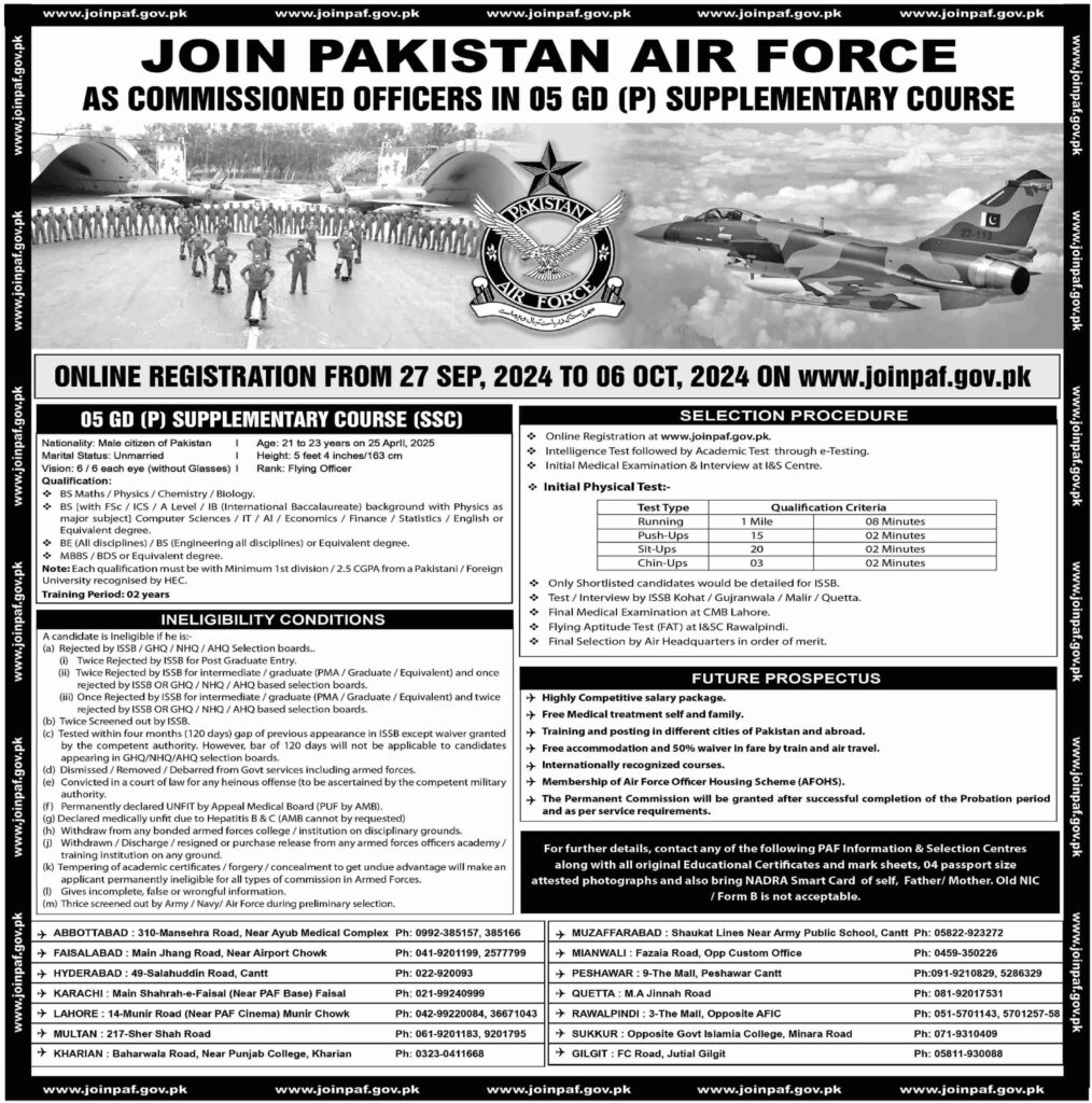 Commissioned Officer Jobs In Pakistan Air Force