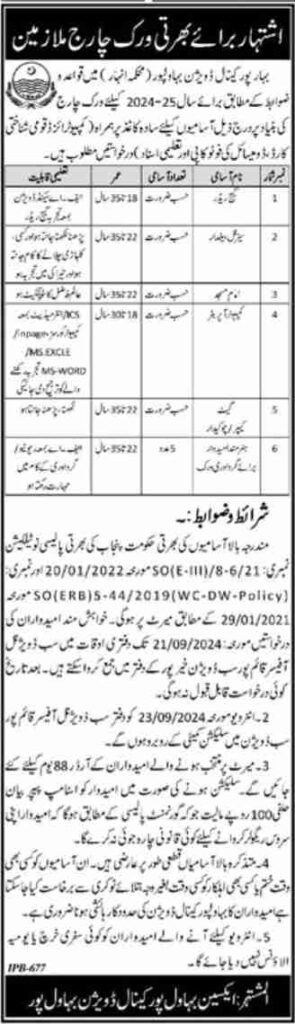 Computer Operator Jobs In Bahawalpur