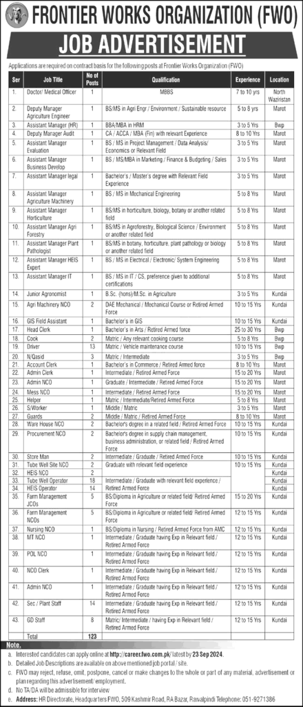 Frontier Works Organization Jobs 