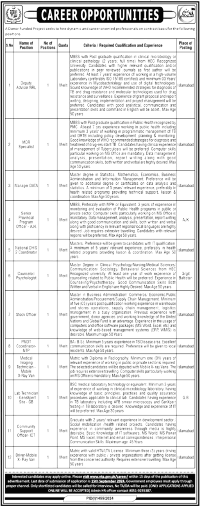 Jobs in National TB Control Program Islamabad