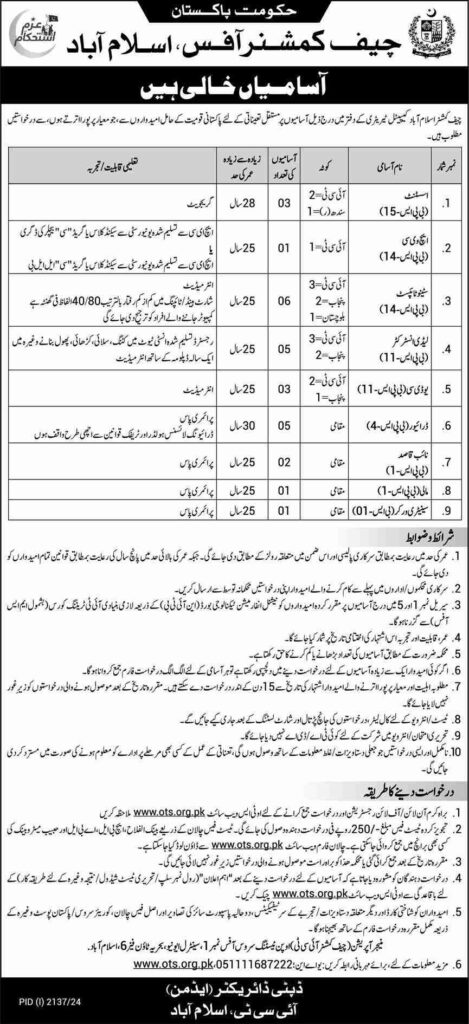 Latest Chief Commissioner Office Jobs Islamabad