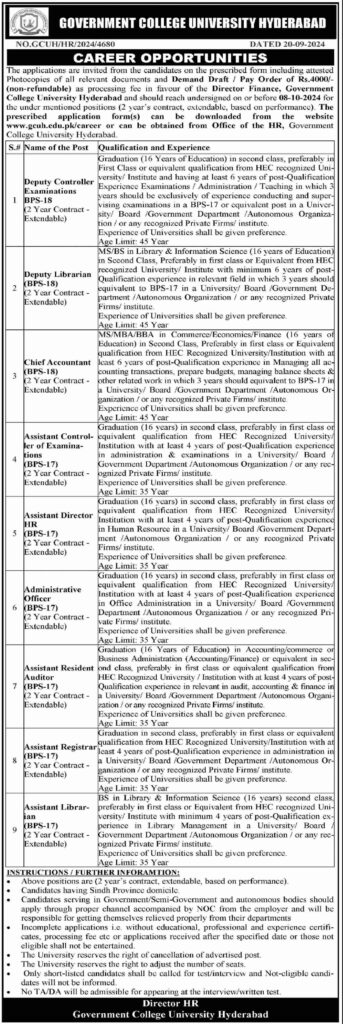 Latest Government College University Jobs Hyderabad