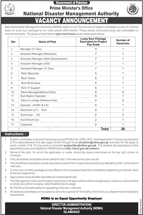 National Disaster Management Authority Jobs