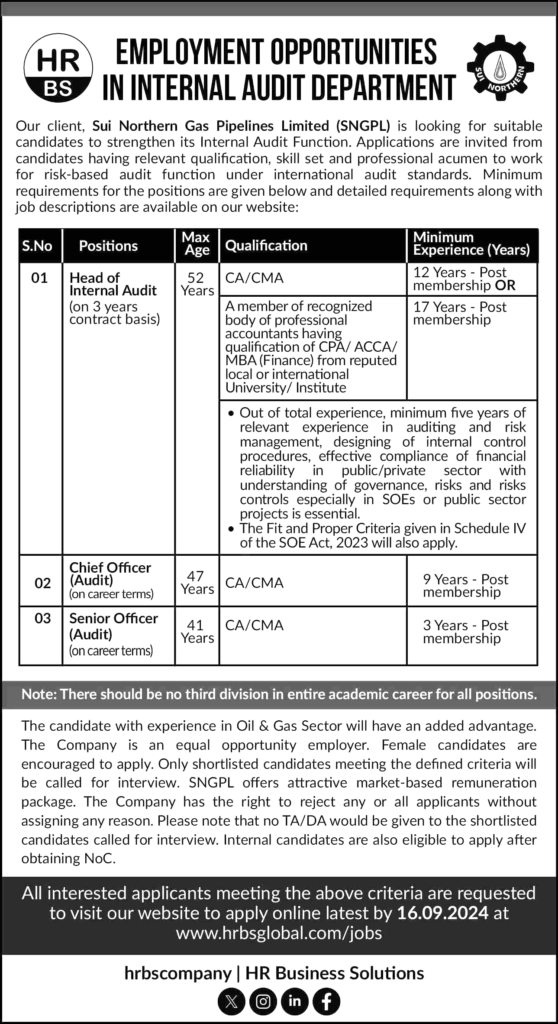 Latest Sui Northern Gas Pipelines Limited Jobs