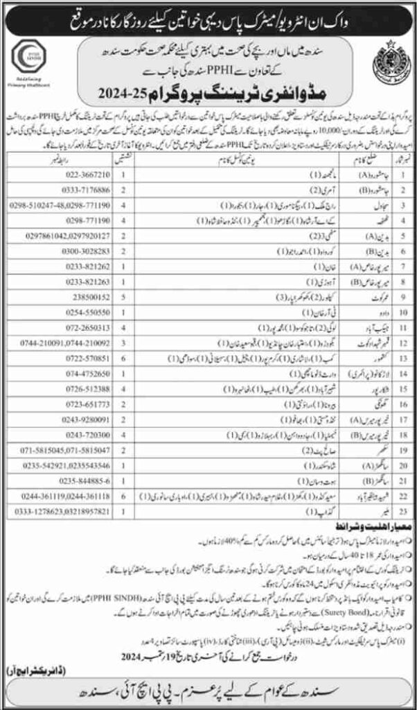 Midwifery Training Program at PPHI Sindh