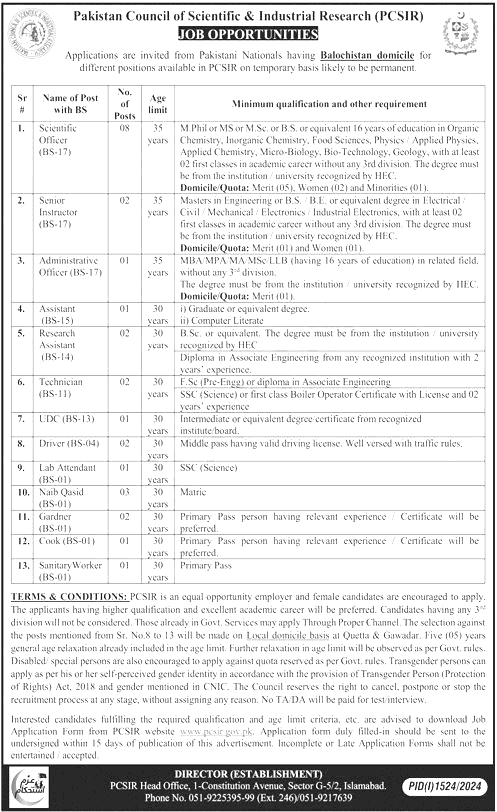 PCSIR Jobs 2024