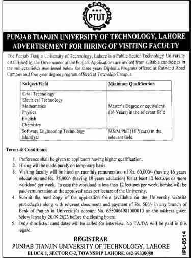 Latest Teaching Jobs in Lahore