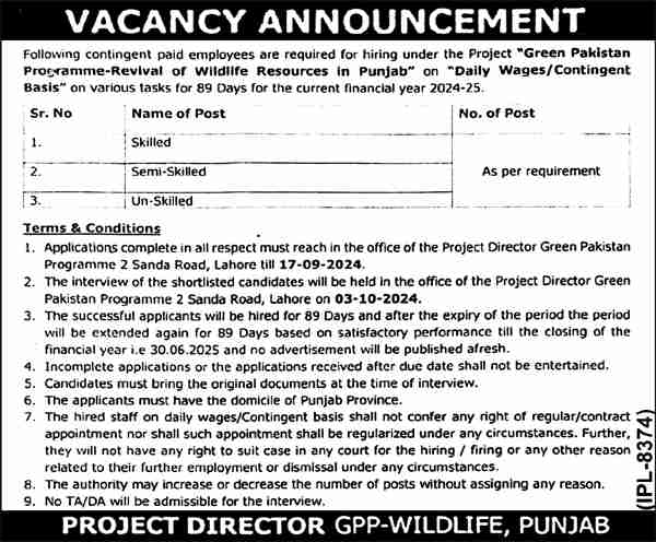 Punjab Wildlife & Parks Department Jobs Lahore