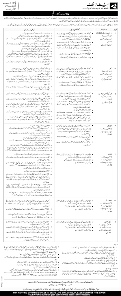 State Bank of Pakistan Jobs for Fresh Graduates