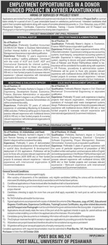 University of Peshawar Jobs 2024