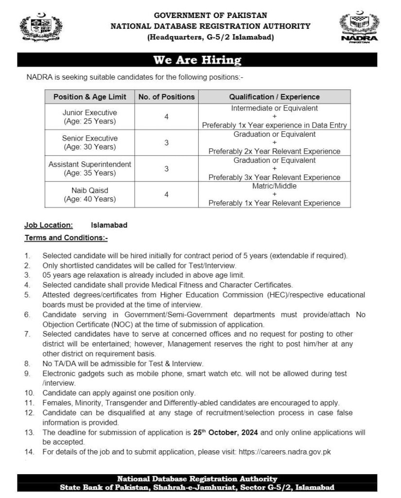 Executive Officer & Naib Qasid In Jobs NADRA Islamabad