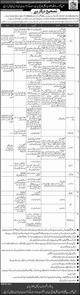 Latest Benazir Bhutto Medical College Jobs Karachi