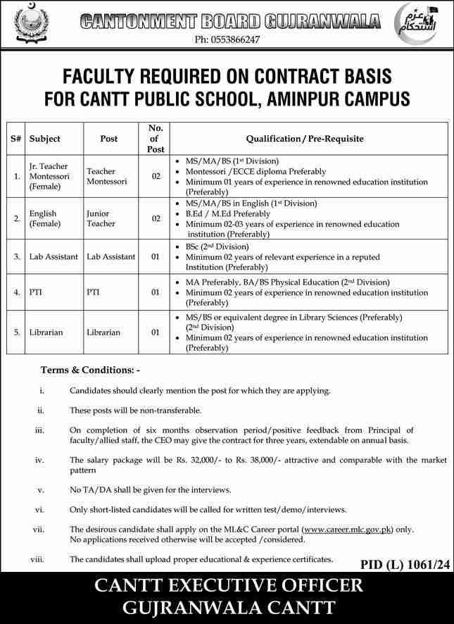 Latest Cantonment Board Jobs Gujranwala