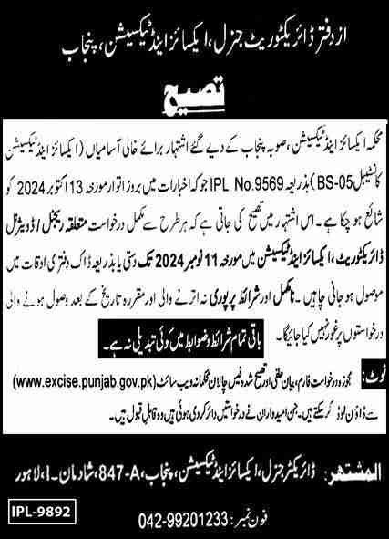 Latest Constable Jobs In Lahore