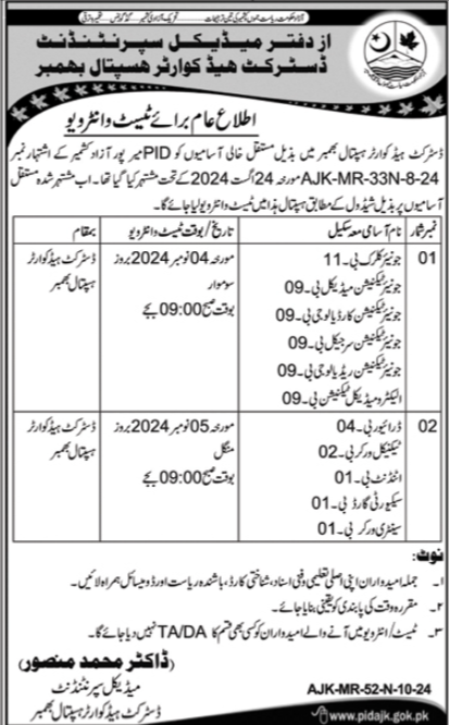 Latest District Headquarter Hospital Jobs Bhimber