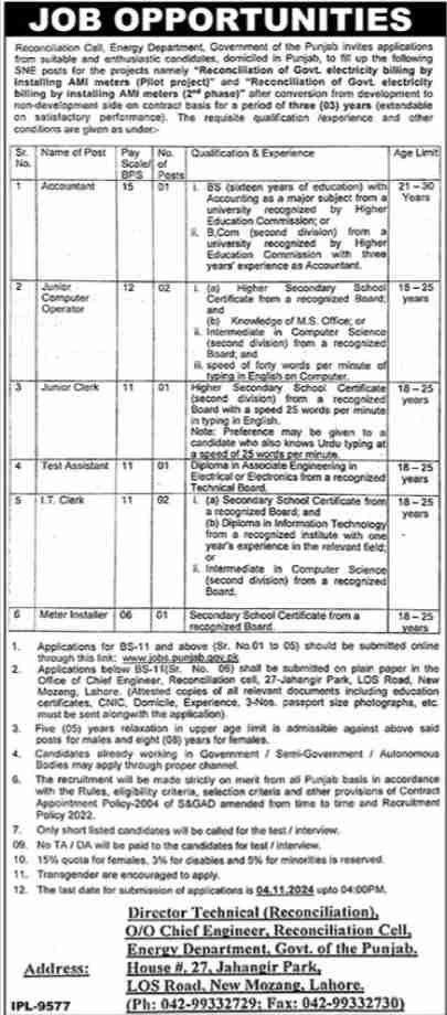 Latest Energy Department Jobs Lahore