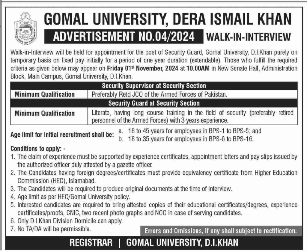 Latest Gomal University Security Jobs Dera Ismail Khan